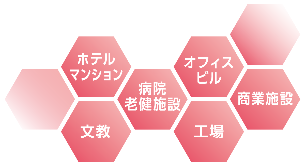 企業向け製品・設備のご提案